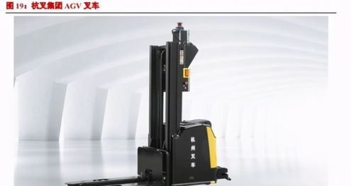 叉車(chē)行業(yè)持續(xù)增長(zhǎng) 集中度提升，雙寡頭有望共贏叉車(chē)租賃市場(chǎng)