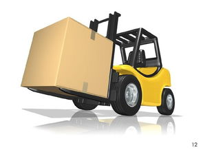 叉車租賃的系統(tǒng)化安全管理 講師版指南